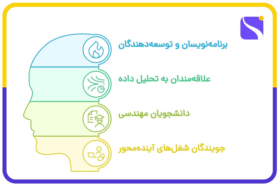 دوره آنلاین هوش مصنوعی