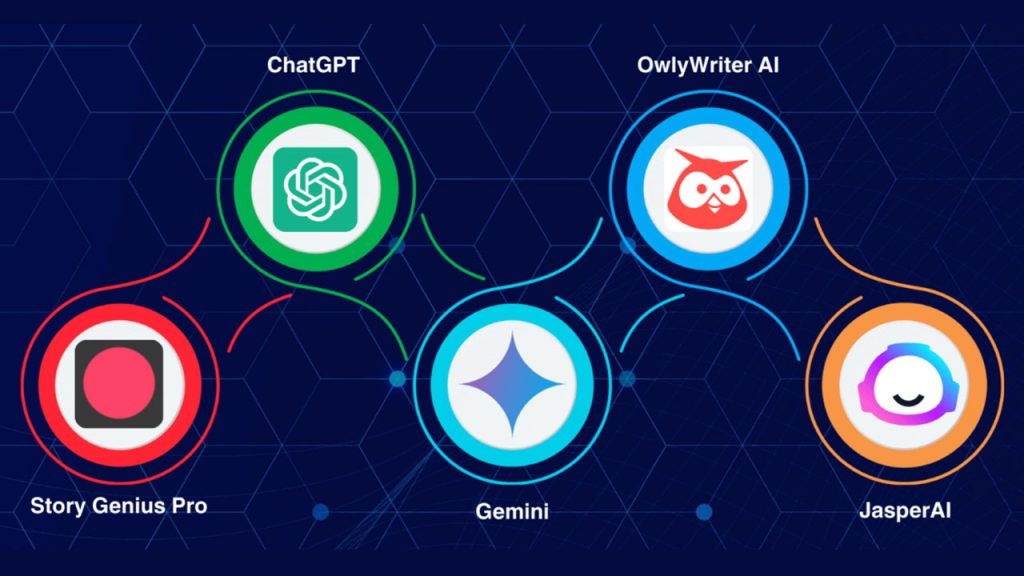 بهترین هوش مصنوعی های تولید محتوا