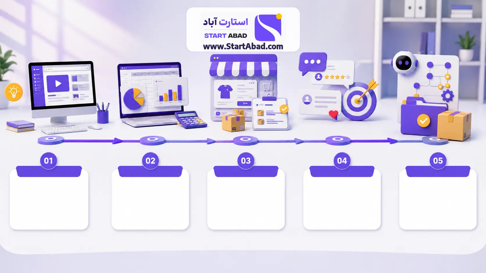 مسیر تصویری یادگیری مهارت‌های کامپیوتری، اکسل، تجارت الکترونیک، فروش آنلاین و هوش مصنوعی